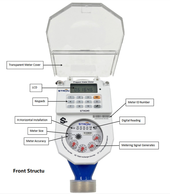 STS Standard Brass Body Industrial Water Meter برای اندازه گیری دقیق محدوده 0-999999 لیتر