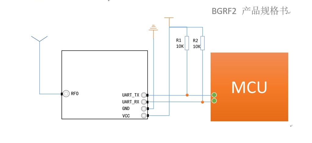 ماژول بی‌سیم UART BGRF2 فوق‌العاده فشرده: سرعت 100 کیلوبیت بر ثانیه، حساسیت -121dBm و حالت خواب 1 میکروآمپر