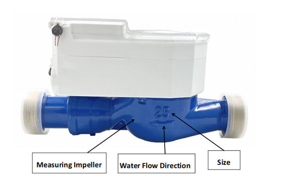 بهره‌وری در نظارت بر مصرف آب با کنتور هوشمند آب IOT با پورت‌های ارتباطی M-BUS/RS-485 یکپارچه