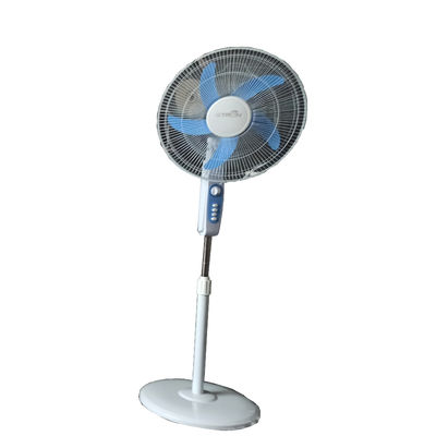 3C استاندارد 7.68W سیستم انرژی خورشیدی مسکونی برای 17'' فن DC